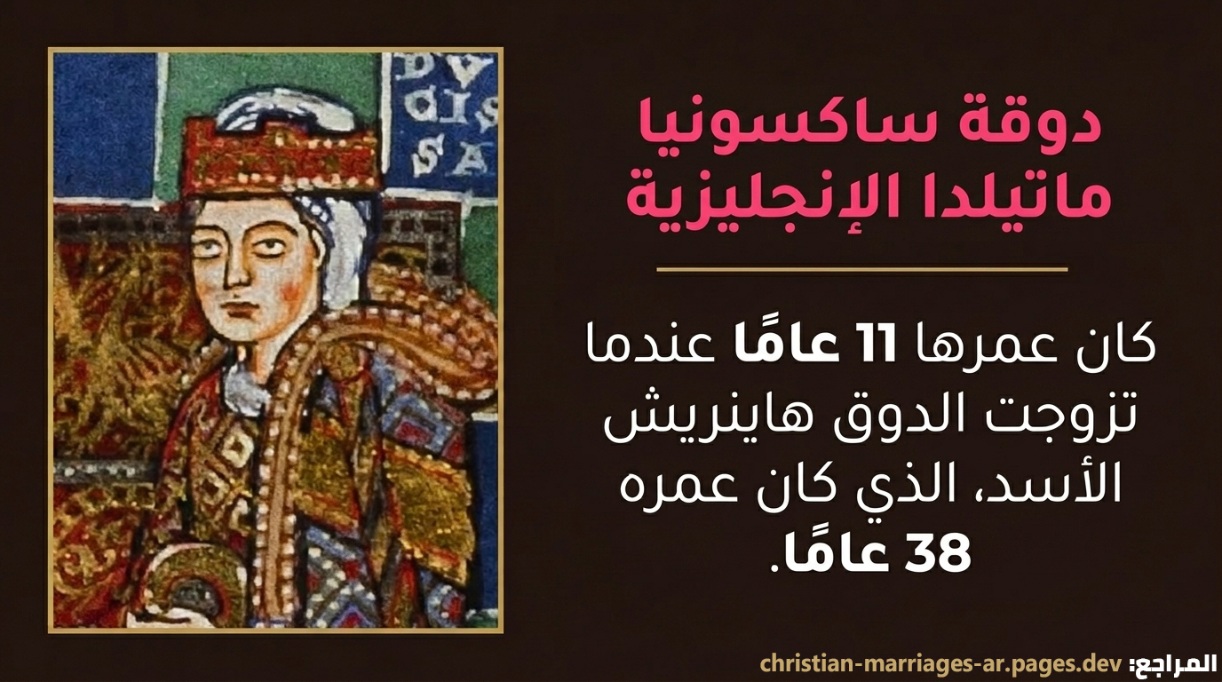 ماتيلدا الإنجليزية