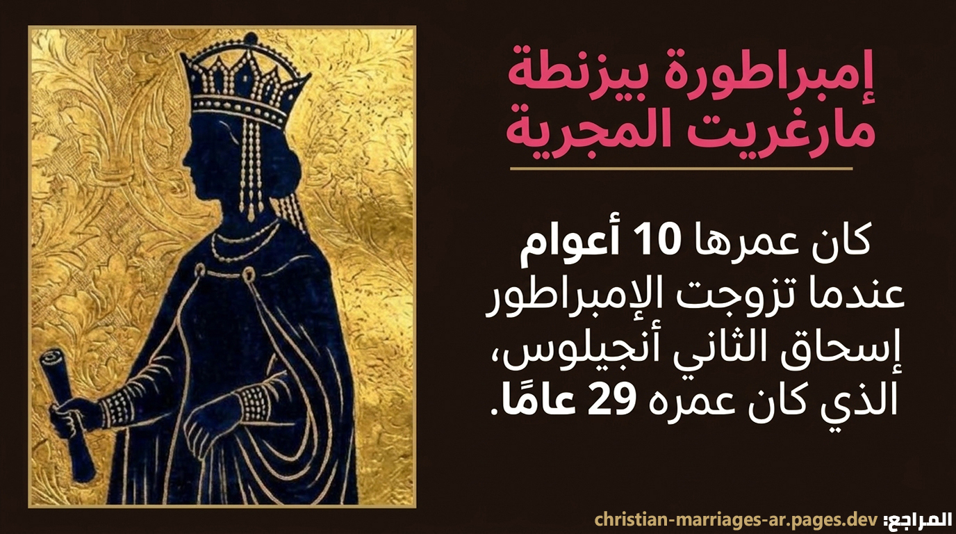 مارغريت المجرية